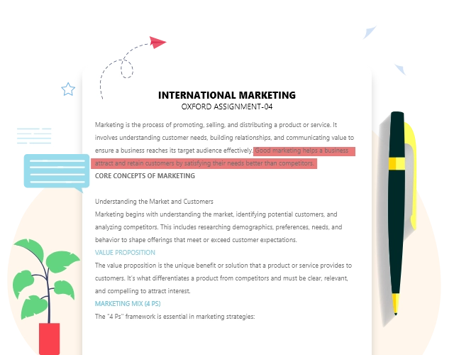 Writing the Assignment Writing the Assignment